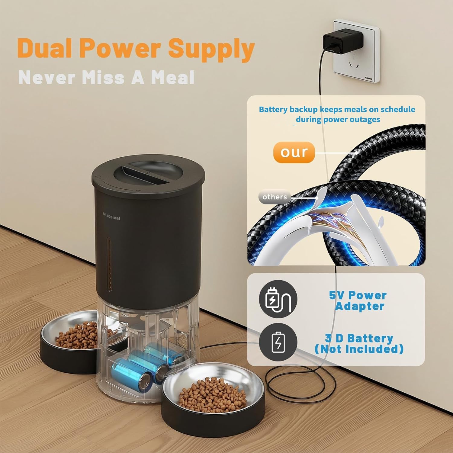 4.2L Automatic Cat Feeder for 2 Cats Dual Bowls WiFi App Timed Feeding Whisker Friendly